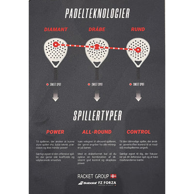 FZ FORZA Plastic Board Padelteknologier Promotion 1001 Black